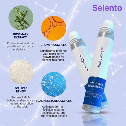 Hair Growth Serum