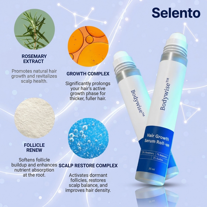 Hair Growth Serum